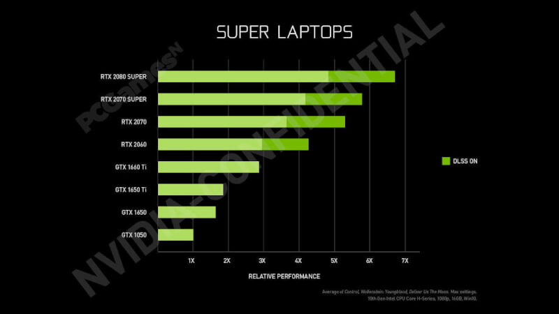 nvidia-rtx-super-laptops.jpg